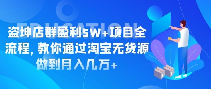 一个14天时间做到日利润1100 的赚钱项目,0基础0风险,人人可做!