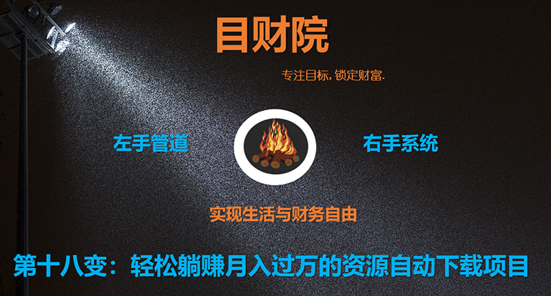 《目财36变》第十八变:轻松躺赚月入过万的资源自动代下载项目