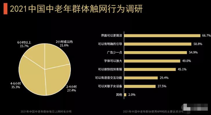 微信公众号项目,复制粘贴也能月入3000+