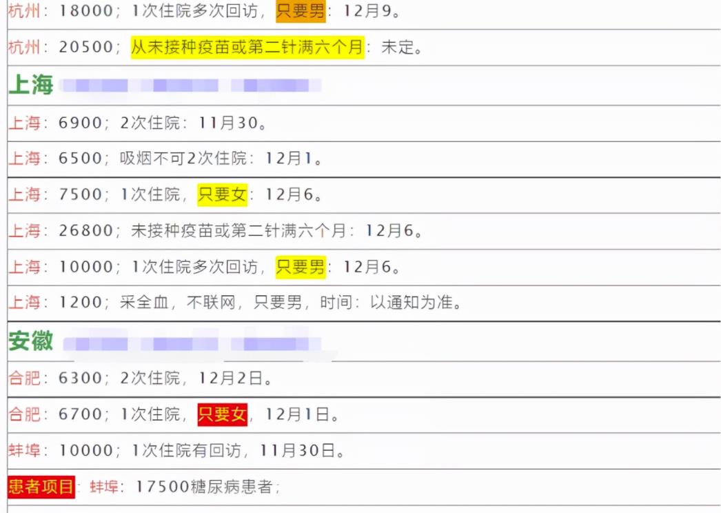 揭秘小众偏门项目:一个月30000+躺着就赚了?