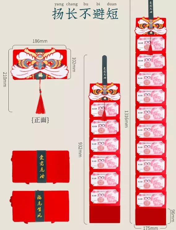 日入1000+的折叠红包项目怎么玩呢?