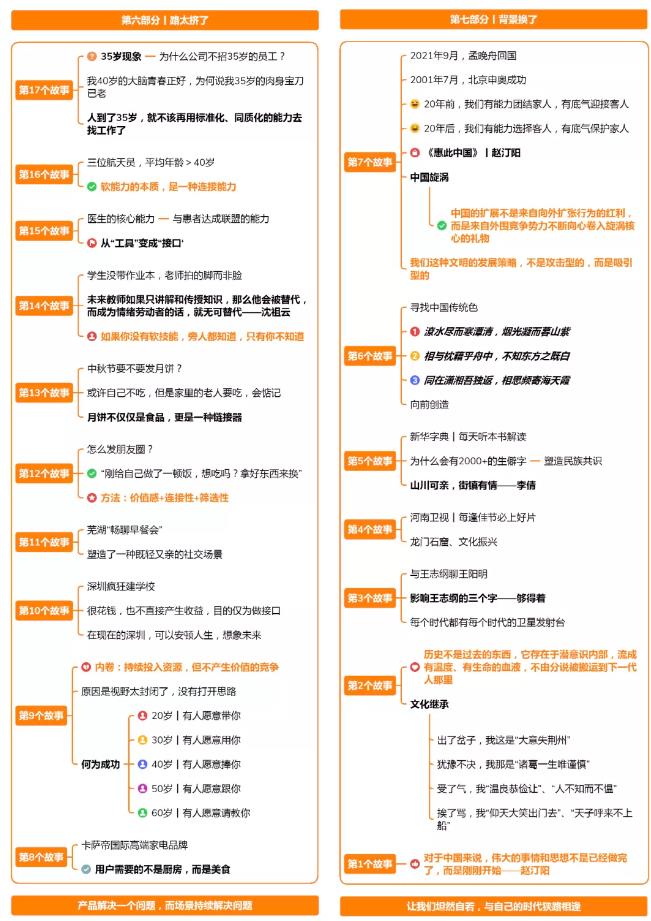 大平台新玩法,3分钟一个视频一天轻松200+
