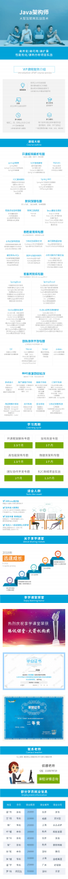 【原价2188】腾讯课堂-Java架构班之BATJ企业面试课