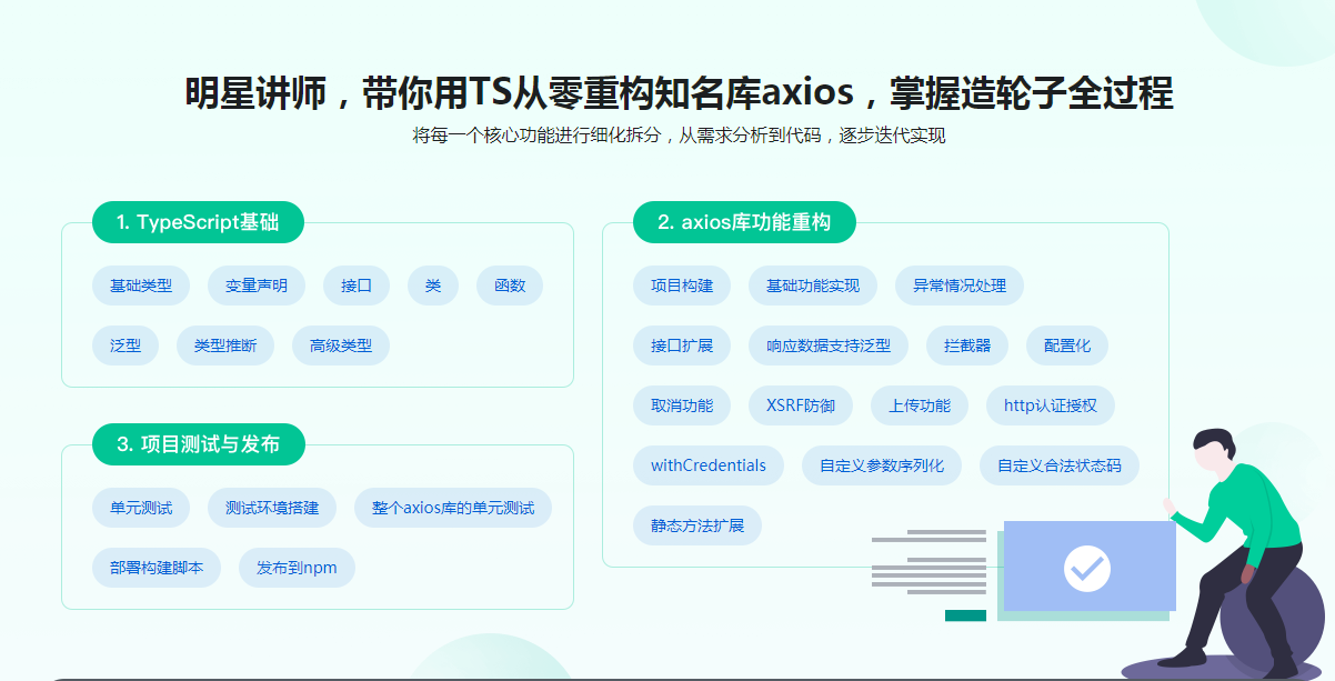 前端下一代开发语言TypeScript 从基础到axios实战