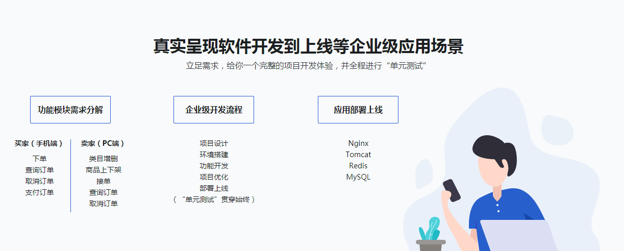 2019版 微服务时代Spring Boot企业微信点餐系统【最新版】