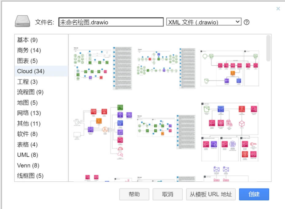 #MacOS</a> / <a href="https://www.whg6.com/tools/windows">Windows#Drawio v18.01 开源跨平台绘图软件官方中文版