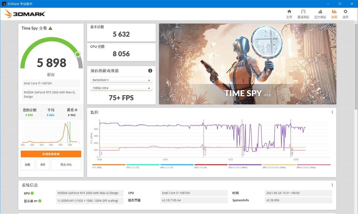 #Windows#显卡跑分软件 3DMark 2.22.7358 解锁专业版