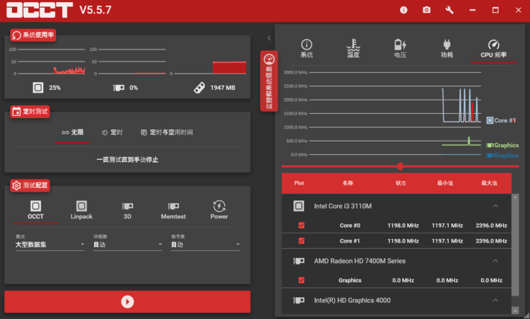 硬件电压功耗测试软件_OCCT_v11.0.4_便携版-小车博客 硬件电压功耗测试软件_OCCT_v11.0.4_便携版-小车博客