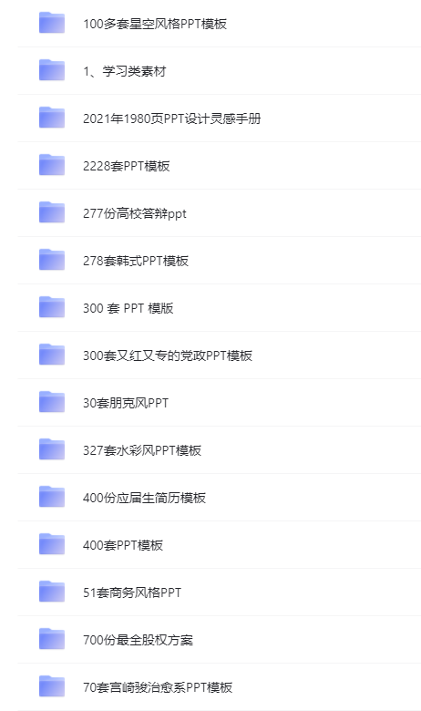 工作会用到的各种模板PPT简历系列合集