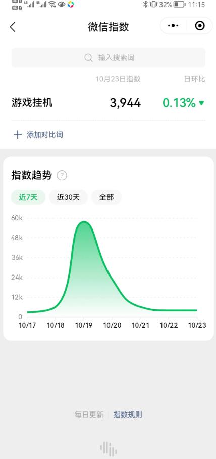 抓住女性心里,每月换新包月入上万
