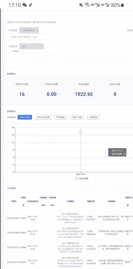 京东发现频道带货信息差项目,一个普通人月入过万的副业
