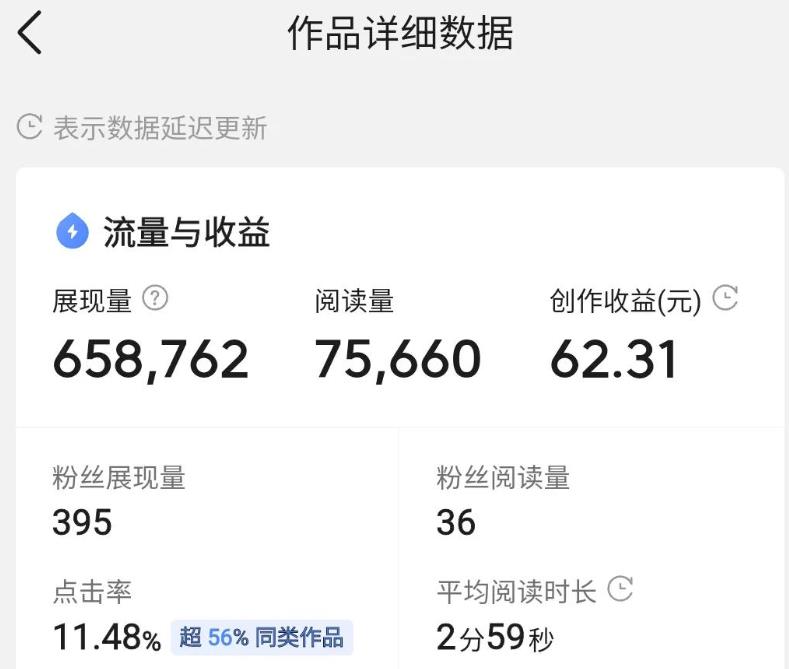 冷门项目,每天干2小时轻松月入10000+,一个人也能干!