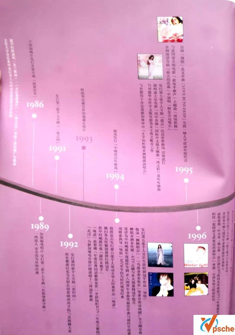 辛晓琪-我也会爱上别人的(30首恋曲极选) 320K MP3百度云下载