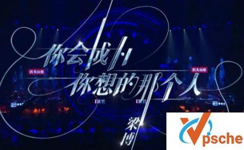 你会成为你想的那个人