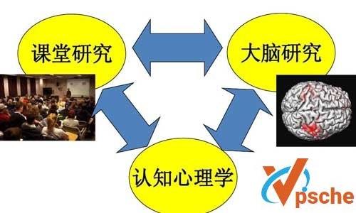 [教程资源]《社会认知心理学》加州大学伯克利分校全25集视频合集[MP4/4.4GB]百度云下载