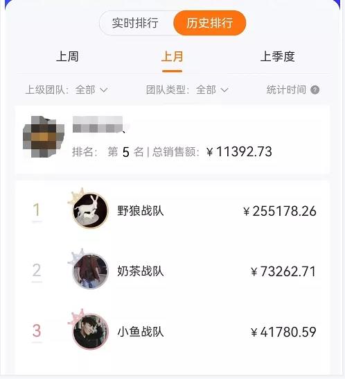 某公众号卖1980剧本杀复盘变现项目,号称月入过万