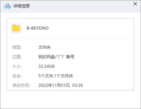 Beyond乐队1987-2008年演唱会和电视节目视频合集