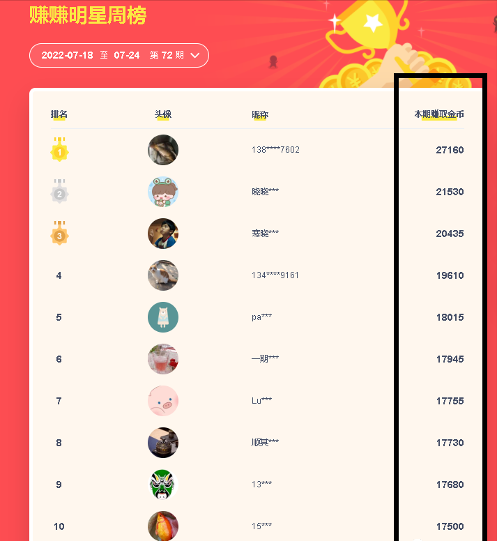 1天赚100+的调查赚钱项目,闷声发财的小副业