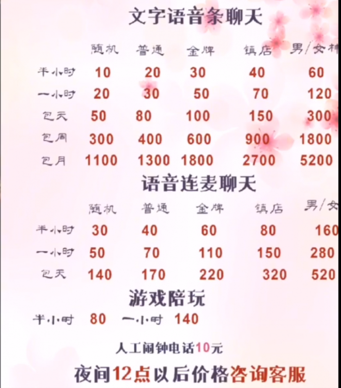 虚拟男友月赚7万:这个项目既撩妹又赚钱,堪称蓝海中的超级蓝海项目!
