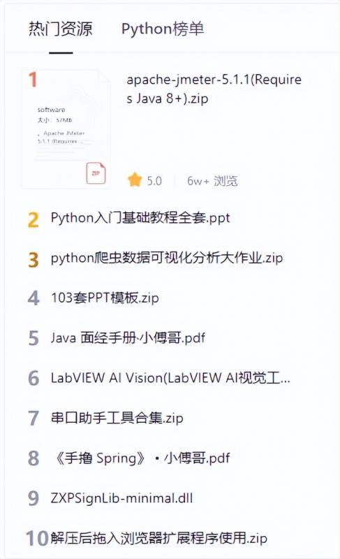 新平台,偏门小众冷门项目,一次操作,终身被动收入!