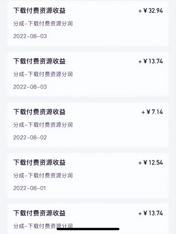 新平台,偏门小众冷门项目,一次操作,终身被动收入!