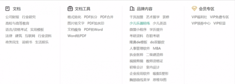 上传文档自动赚钱项目,简单操作,新手小白可直接上手!