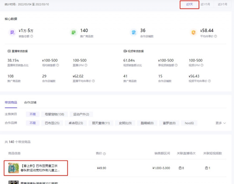 抖音蓝海市场细分项目,轮播图单月利润 2W+,复制粘贴操作!