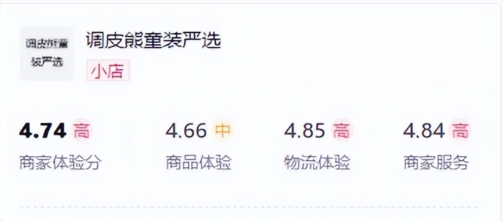 抖音蓝海市场细分项目,轮播图单月利润 2W+,复制粘贴操作!
