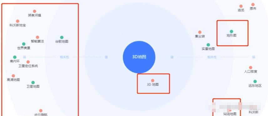 小众稀缺项目3D街景地图,一单200+,客户完全想不到!