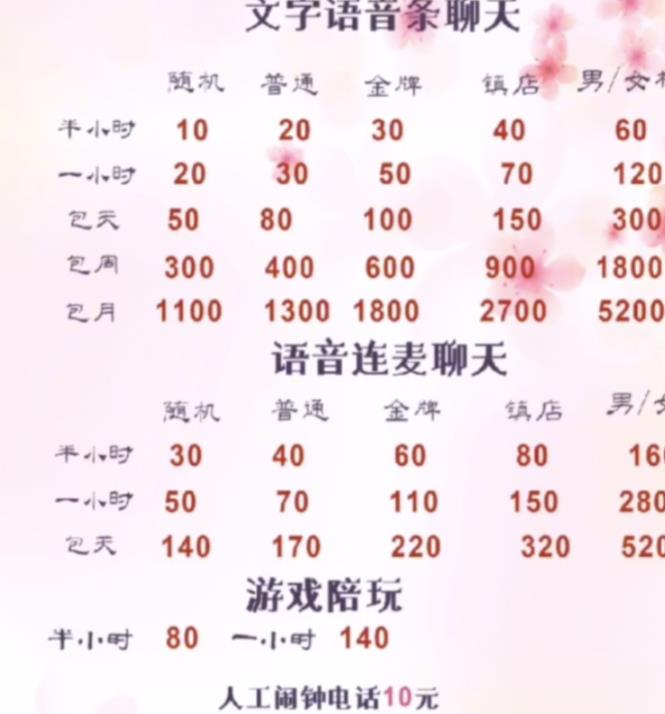 超级蓝海虚拟男友月,入7W+无上限