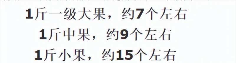 朋友圈卖水果的骚操作玩法,他一年能赚30万