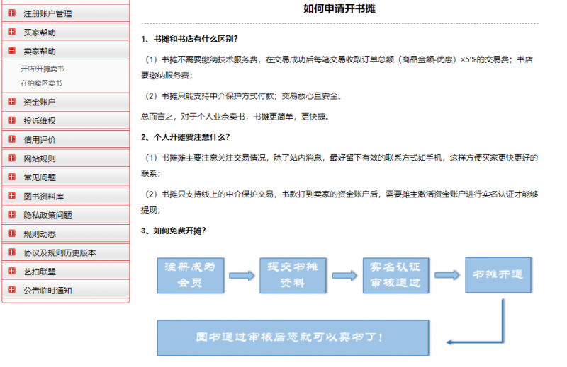 二手图书交易项目思路:利用信息差一单赚100+!