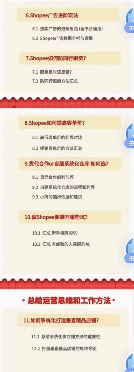 小鸿老师跨境电商Shopee入门课+进阶课：理论+实操系统化教学（原价1999）