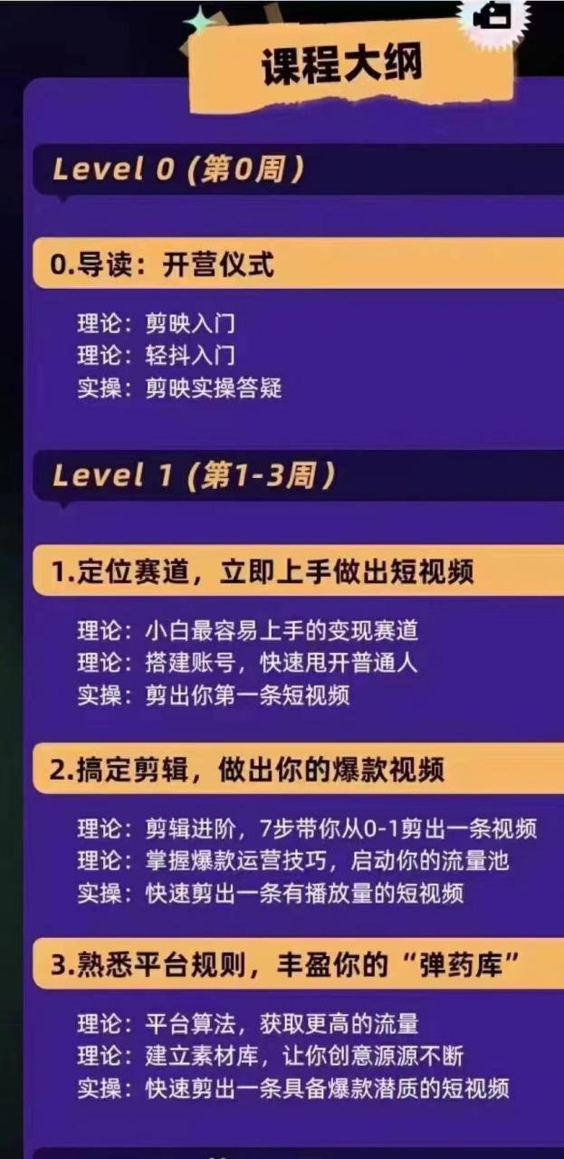 抖音变现实操训练营：0基础打造爆款500W+短视频（26节视频课）