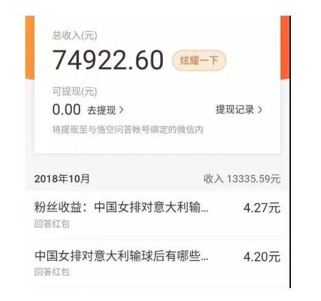 蓝海副业项目，每天2小时，月入5000，附详细操作流程