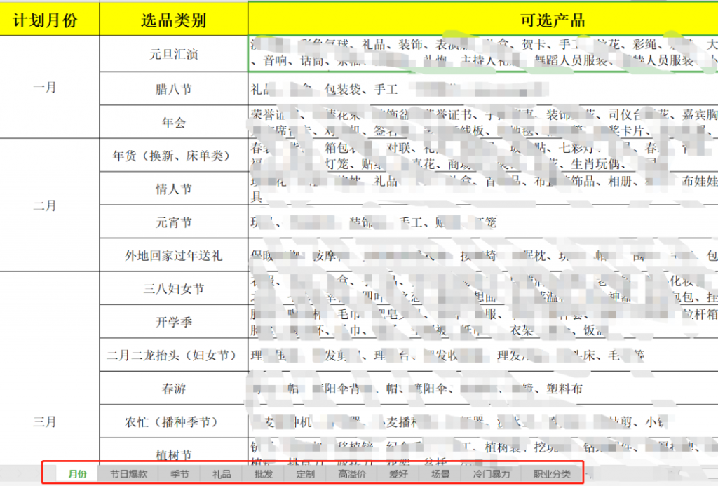 图片[16]-闲鱼无货源蓝海高利润选品方法，让你新店单月即可出近1000单！-云上仙人说钱