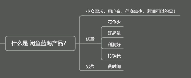 图片[4]-闲鱼无货源蓝海高利润选品方法，让你新店单月即可出近1000单！-云上仙人说钱