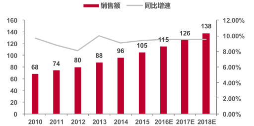 图片[1]-按摩师创业，轻松打造属于自己的事业-云上仙人说钱