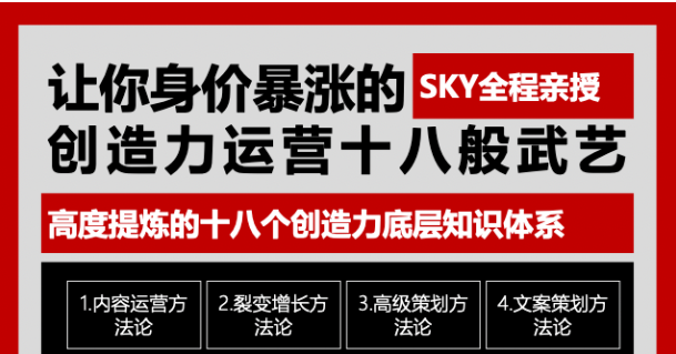 让你的身价暴涨的创造力运营十八般武艺 高度提炼的18个创造力底层知识体系