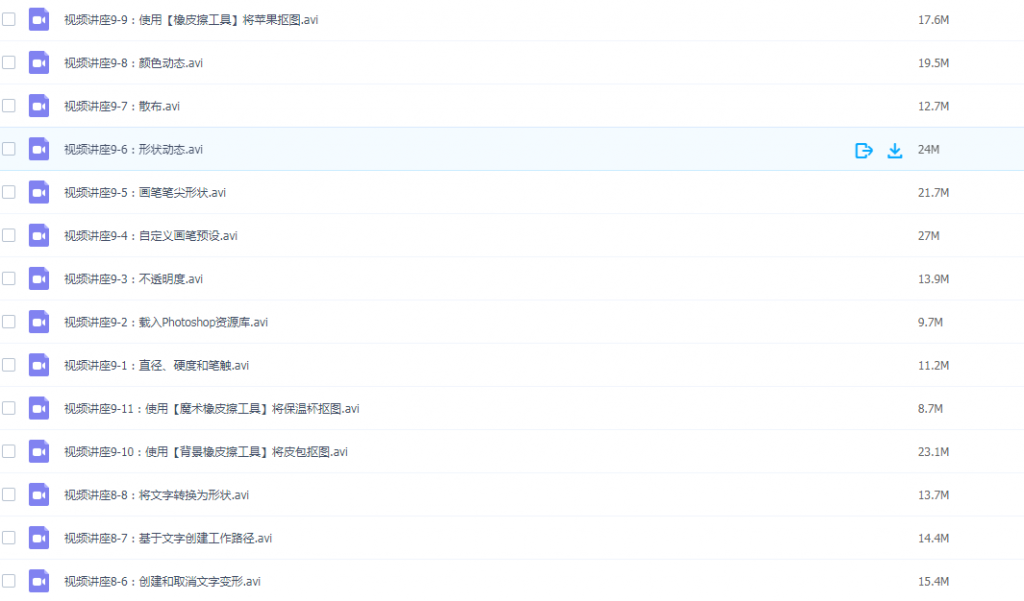Photoshop CC从入门到精通视频教程 共138节