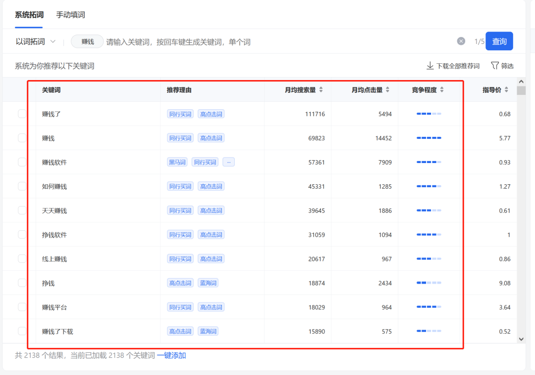 图片[11]-公众号竞价搜索上线，白嫖微信数据，价值10万干货-云上仙人说钱