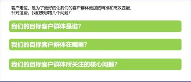 新手如何做好1688店铺运营？阿里巴巴推广方式有哪些？