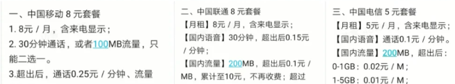 图片[2]-帮人改手机套餐：一单10元，月赚2-3万！这个零成本的信息差项目，我全部教给你！-云上仙人说钱