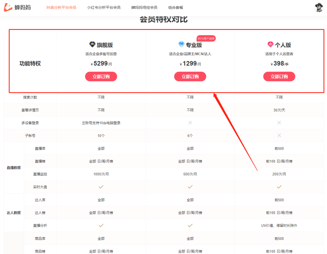 小众暴利赚钱项目 一单利润1000