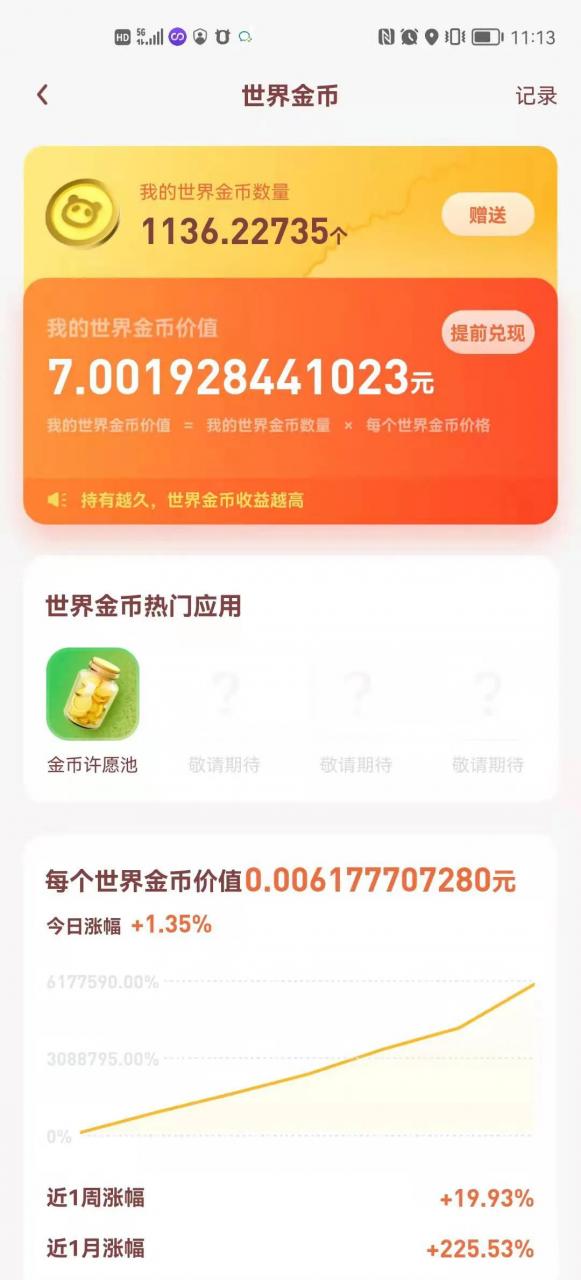 奖券世界真的能赚钱吗？是不是又是一个合成龙类似的资金盘？