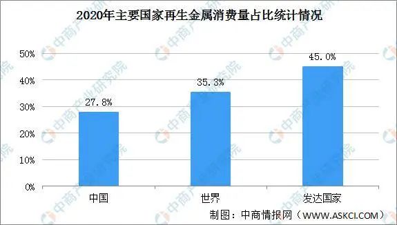 图片[6]-8万人捡破烂，捡出832亿的大生意-云上仙人说钱