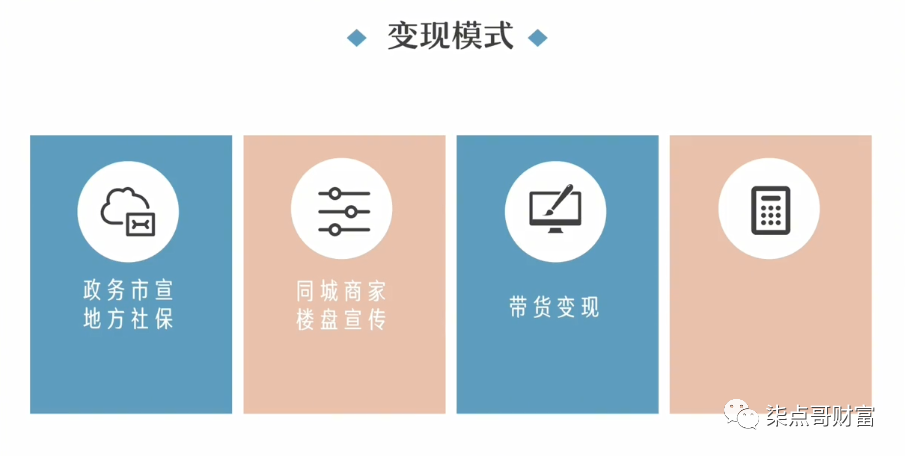 图片[8]-柒点哥丨微信视频号起号打法，单号一夜涨粉5W＋-云上仙人说钱