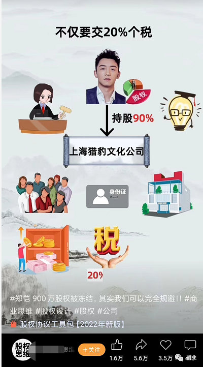 图片[4]-卖租房合同模板项目，0成本副业，一单纯利198块，需求还不小-云上仙人说钱
