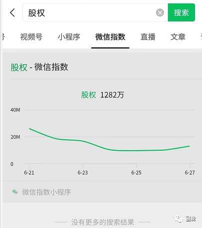 图片[3]-卖租房合同模板项目，0成本副业，一单纯利198块，需求还不小-云上仙人说钱