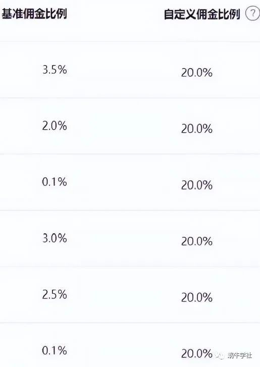 图片[2]-每天躺赚200+的微信小商店项目-云上仙人说钱